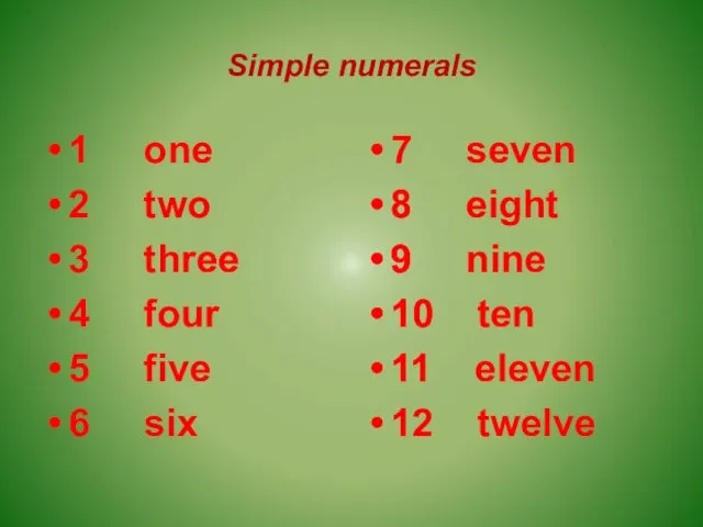 Simple numerals 1 one 2 two 3 three 4 four