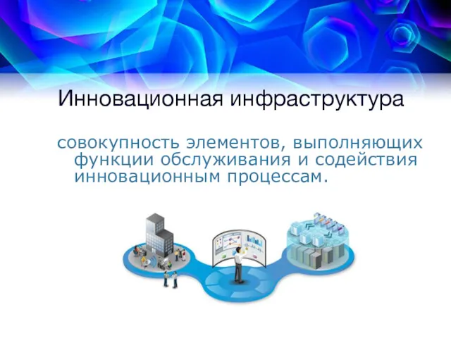 Инновационная инфраструктура совокупность элементов, выполняющих функции обслуживания и содействия инновационным процессам.