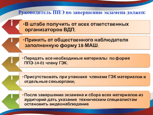 Руководитель ППЭ по завершению экзамена должен: ! В штабе получить