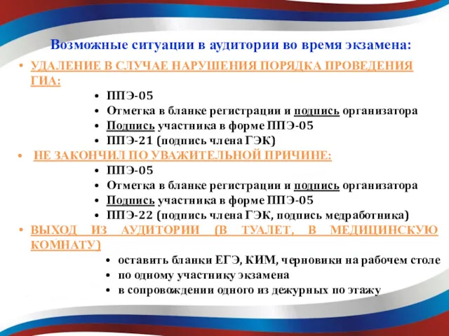 Возможные ситуации в аудитории во время экзамена: УДАЛЕНИЕ В СЛУЧАЕ