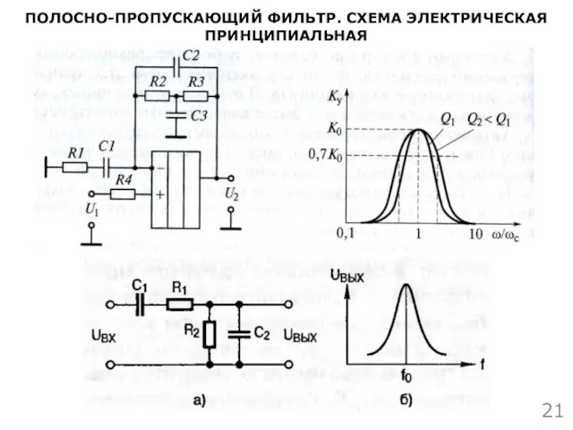 ПОЛОСНО-ПРОПУСКАЮЩИЙ ФИЛЬТР. СХЕМА ЭЛЕКТРИЧЕСКАЯ ПРИНЦИПИАЛЬНАЯ