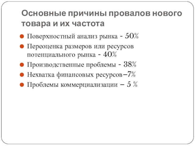 Основные причины провалов нового товара и их частота Поверхностный анализ рынка - 50%