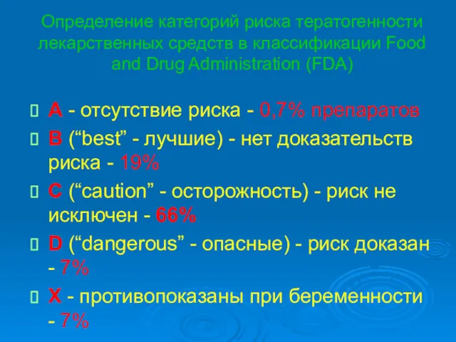 Определение категорий риска тератогенности лекарственных средств в классификации Food and Drug Administration (FDA)