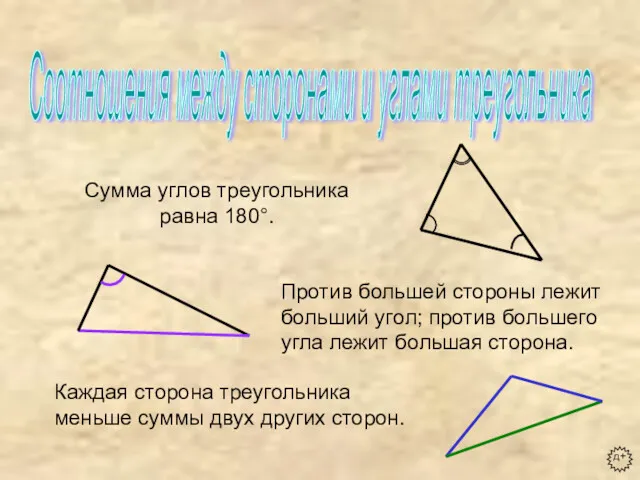 Соотношения между сторонами и углами треугольника Сумма углов треугольника равна 180°. Против большей