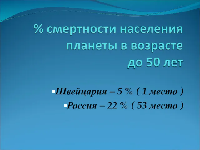 Швейцария – 5 % ( 1 место ) Россия – 22 % ( 53 место )