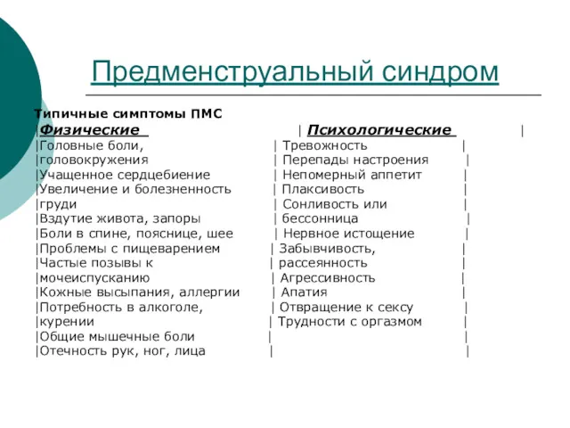 Типичные симптомы ПМС |Физические | Психологические | |Головные боли, |