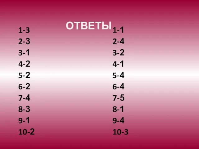 ОТВЕТЫ 1-3 2-3 3-1 4-2 5-2 6-2 7-4 8-3 9-1