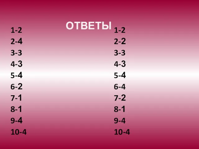 ОТВЕТЫ 1-2 2-4 3-3 4-3 5-4 6-2 7-1 8-1 9-4