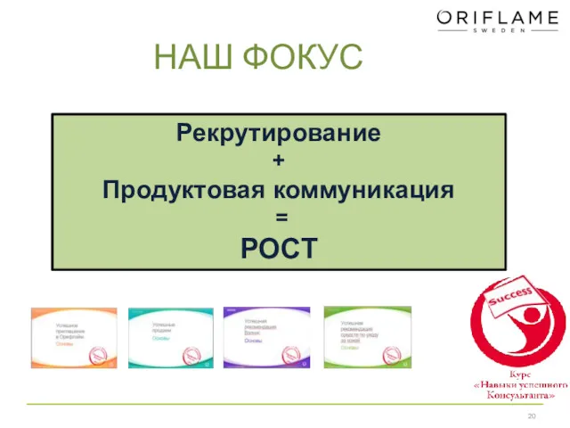 Рекрутирование + Продуктовая коммуникация = РОСТ НАШ ФОКУС