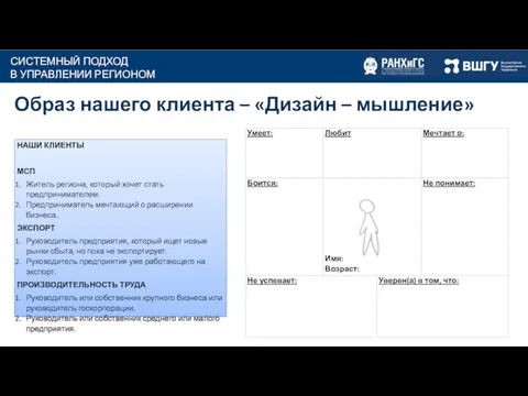 Образ нашего клиента – «Дизайн – мышление» НАШИ КЛИЕНТЫ МСП Житель региона, который