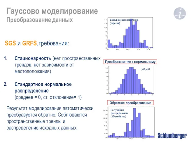 SGS и GRFS,требования: Стационарность (нет пространственных трендов, нет зависимости от