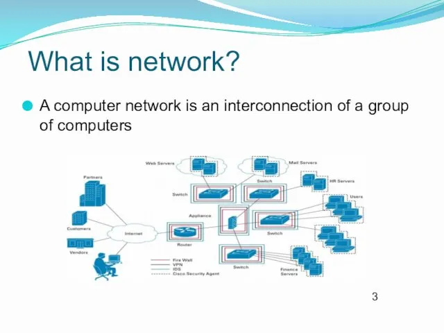 What is network? A computer network is an interconnection of a group of computers 3