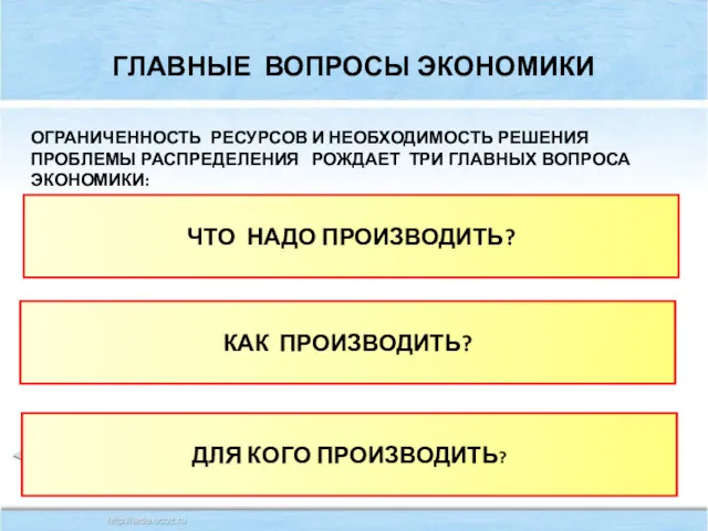 ГЛАВНЫЕ ВОПРОСЫ ЭКОНОМИКИ ОГРАНИЧЕННОСТЬ РЕСУРСОВ И НЕОБХОДИМОСТЬ РЕШЕНИЯ ПРОБЛЕМЫ РАСПРЕДЕЛЕНИЯ