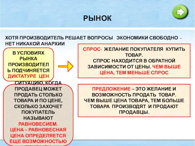 РЫНОК ХОТЯ ПРОИЗВОДИТЕЛЬ РЕШАЕТ ВОПРОСЫ ЭКОНОМИКИ СВОБОДНО - НЕТ НИКАКОЙ