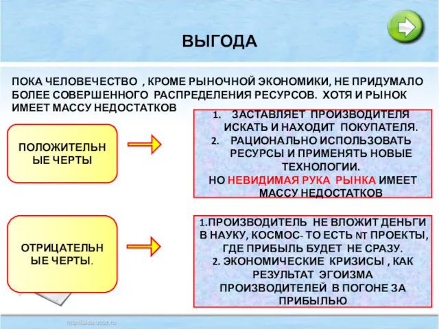 ВЫГОДА ПОКА ЧЕЛОВЕЧЕСТВО , КРОМЕ РЫНОЧНОЙ ЭКОНОМИКИ, НЕ ПРИДУМАЛО БОЛЕЕ