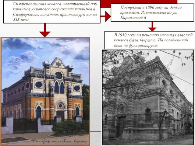 Симферопольская кенасса -молитвенный дом караимов культовое сооружение караимов в Симферополе,