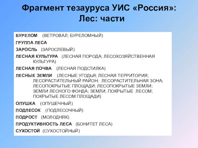 Фрагмент тезауруса УИС «Россия»: Лес: части БУРЕЛОМ (ВЕТРОВАЛ; БУРЕЛОМНЫЙ) ГРУППА