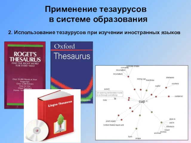 Применение тезаурусов в системе образования 2. Использование тезаурусов при изучении иностранных языков