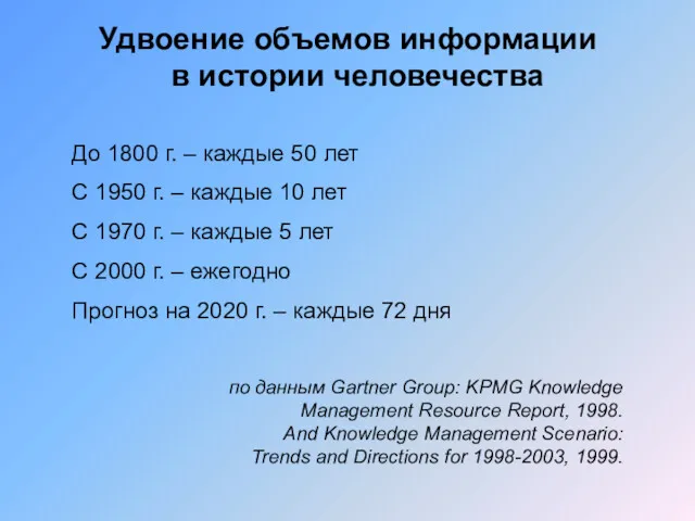 Удвоение объемов информации в истории человечества До 1800 г. –