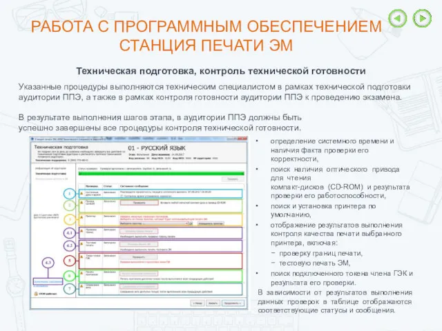 Техническая подготовка, контроль технической готовности Указанные процедуры выполняются техническим специалистом