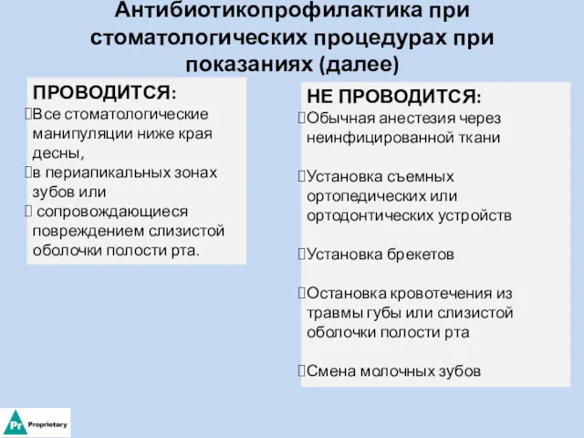 Антибиотикопрофилактика при стоматологических процедурах при показаниях (далее) ПРОВОДИТСЯ: Все стоматологические