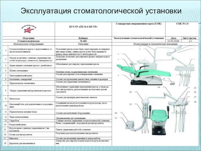 Эксплуатация стоматологической установки