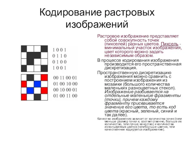 Кодирование растровых изображений Растровое изображение представляет собой совокупность точек (пикселей)