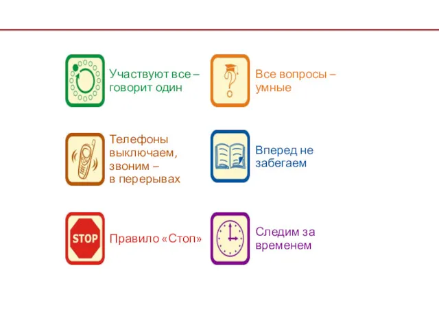 Участвуют все – говорит один Все вопросы – умные Телефоны