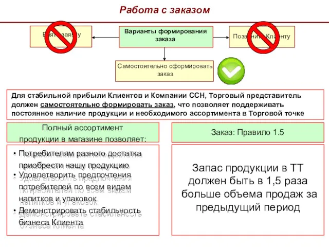 Работа с заказом Для стабильной прибыли Клиентов и Компании CCH,