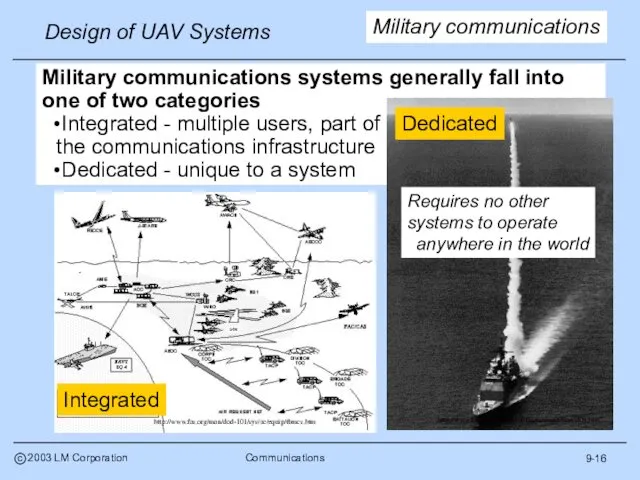 9-16 Military communications Military communications systems generally fall into one