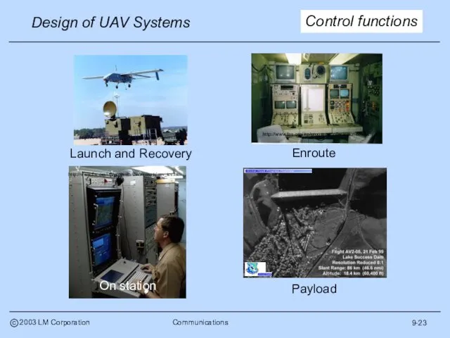 9-23 Control functions