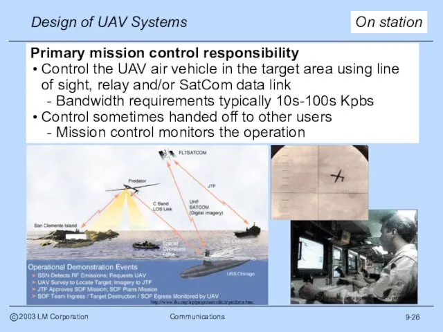 9-26 On station Primary mission control responsibility Control the UAV