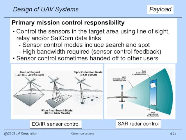 9-27 Payload Primary mission control responsibility Control the sensors in