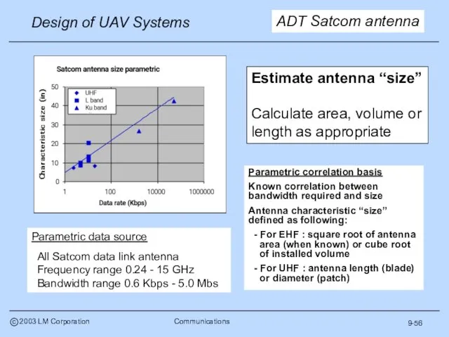 Parametric correlation basis Known correlation between bandwidth required and size