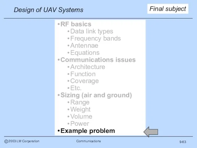 9-63 Final subject RF basics Data link types Frequency bands