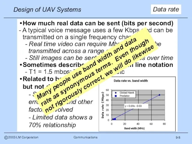 9-8 Data rate Many people use band width and data