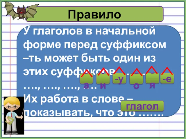 Правило У глаголов в начальной форме перед суффиксом –ть может