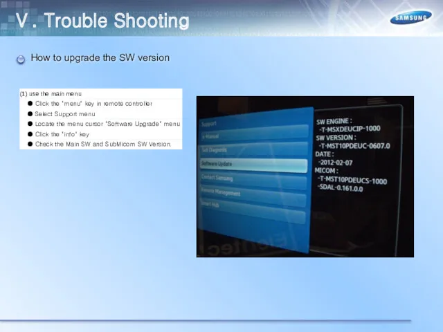 How to upgrade the SW version Ⅴ. Trouble Shooting