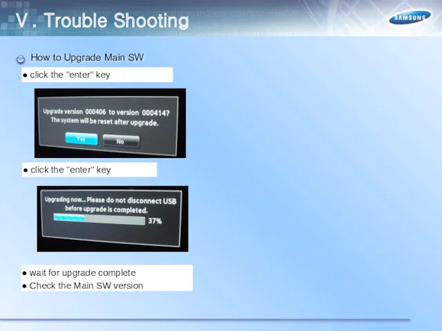 How to Upgrade Main SW Ⅴ. Trouble Shooting