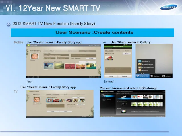 2012 SMART TV New Function (Family Story) Ⅵ. 12Year New SMART TV