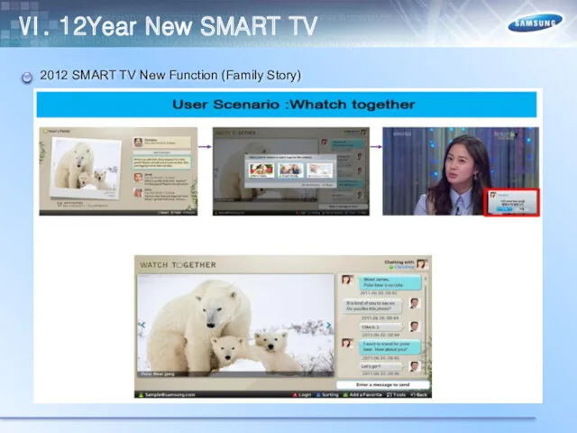 2012 SMART TV New Function (Family Story) Ⅵ. 12Year New SMART TV