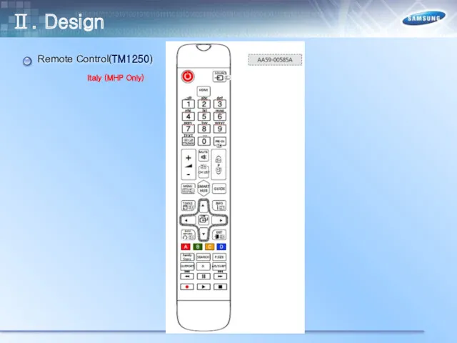 Remote Control(TM1250) Italy (MHP Only) Ⅱ. Design