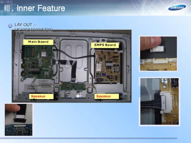 Ⅲ. Inner Feature LAY OUT – UE32ES5500(5700) Main Board SMPS Board Speaker (L) Speaker (R)