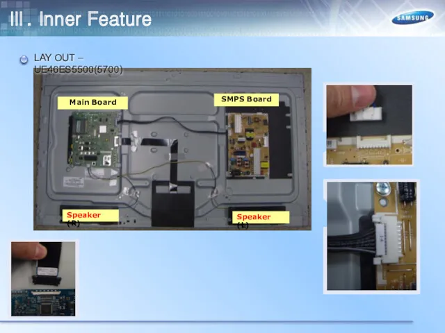 LAY OUT – UE46ES5500(5700) Main Board SMPS Board Speaker (L) Speaker (R) Ⅲ. Inner Feature