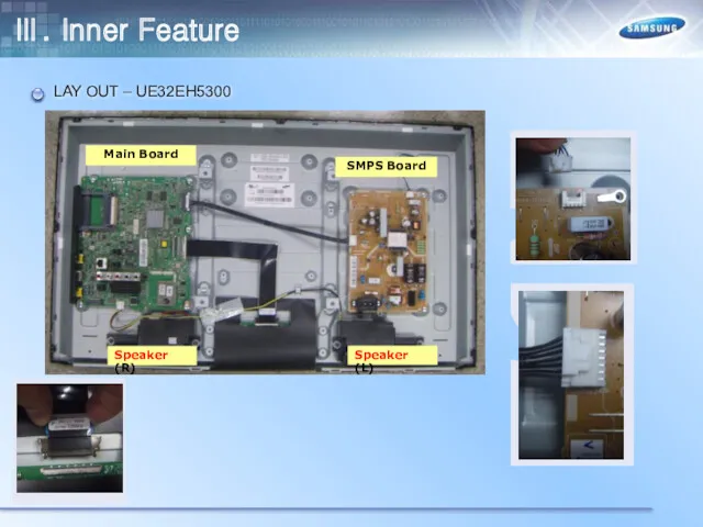 LAY OUT – UE32EH5300 Main Board SMPS Board Speaker (L) Speaker (R) Ⅲ. Inner Feature