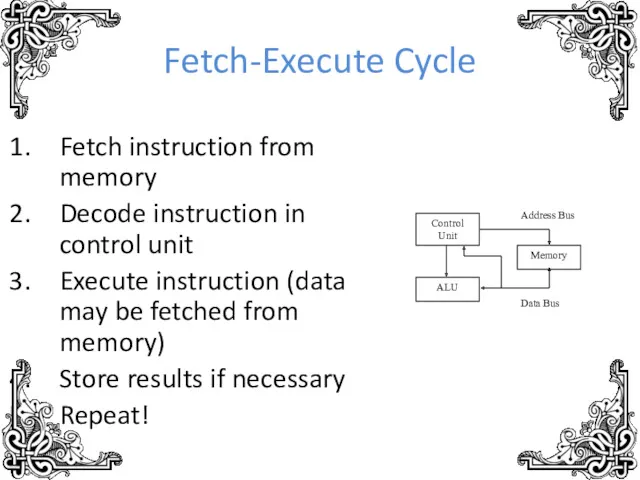 Fetch-Execute Cycle Fetch instruction from memory Decode instruction in control