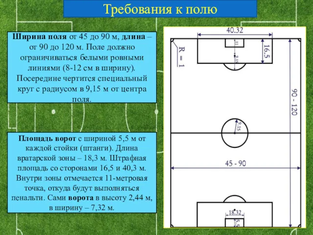 Ширина поля от 45 до 90 м, длина – от