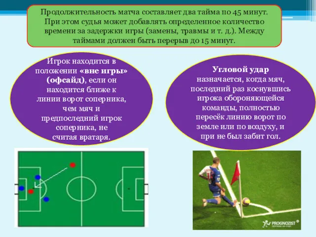 Продолжительность матча составляет два тайма по 45 минут. При этом