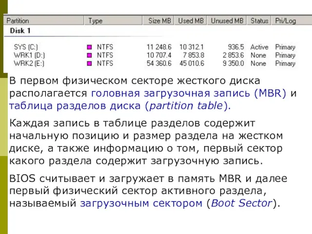 В первом физическом секторе жесткого диска располагается головная загрузочная запись