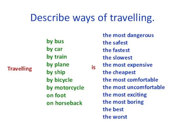 Describe ways of travelling. Travelling by bus by car by